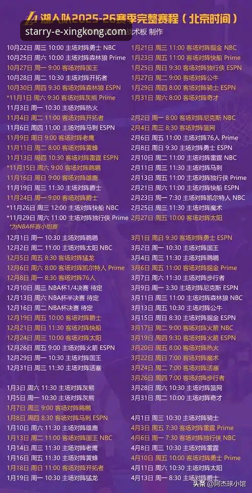 星空APP最新版本观赛指南：解析湖人队进攻风暴的战术细节