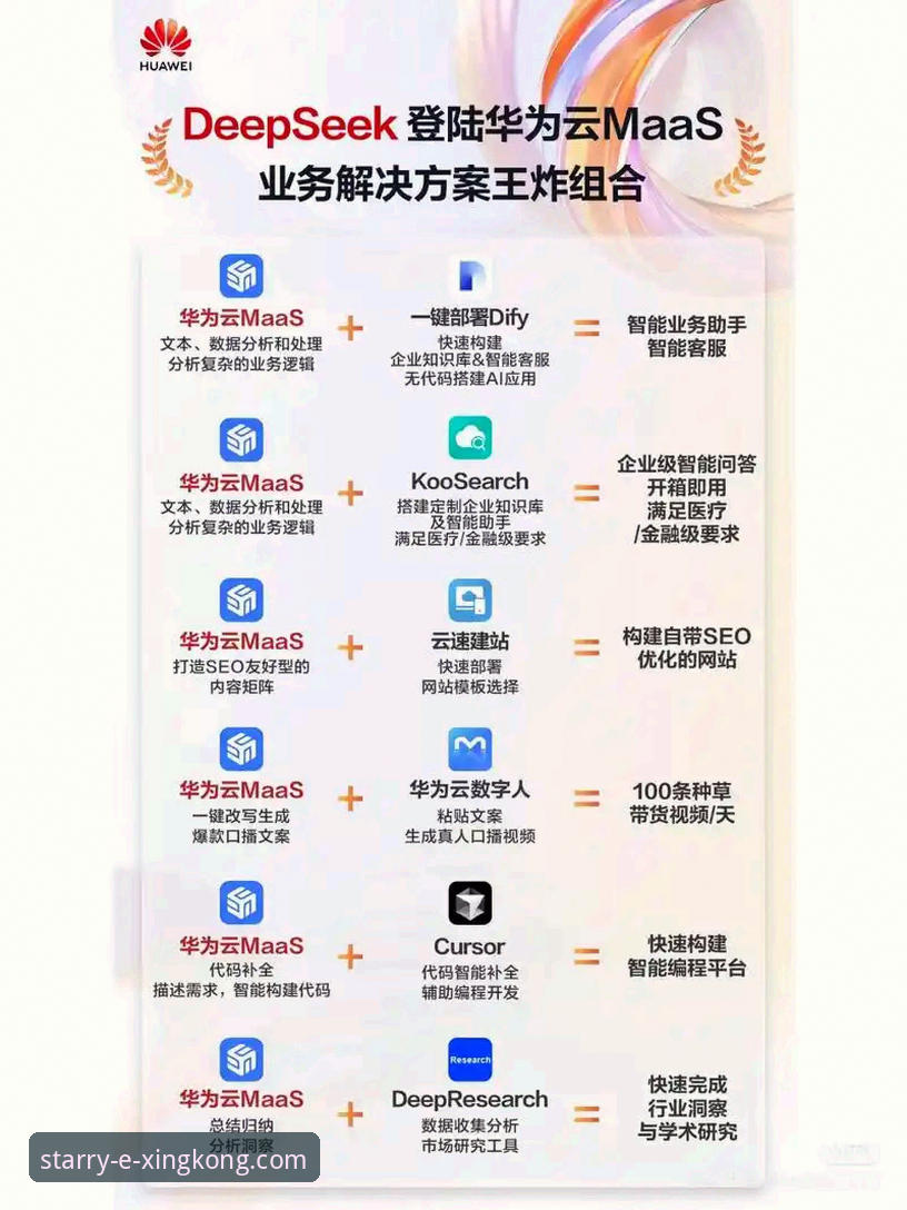 3个关键步骤与5大核心优势：解锁星空APP安全下载的创新路径